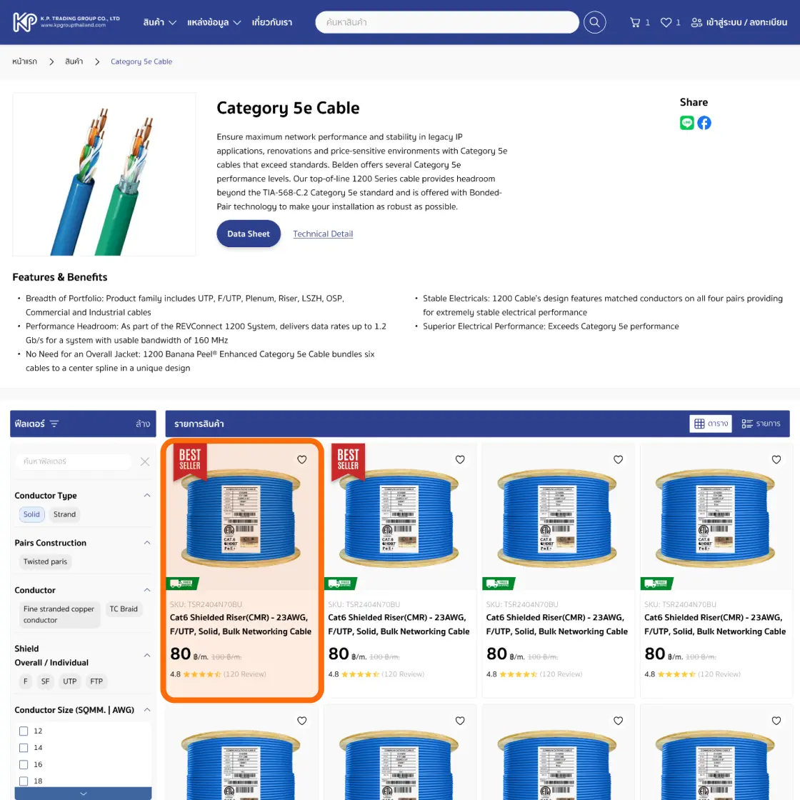 HowtoOrderStep